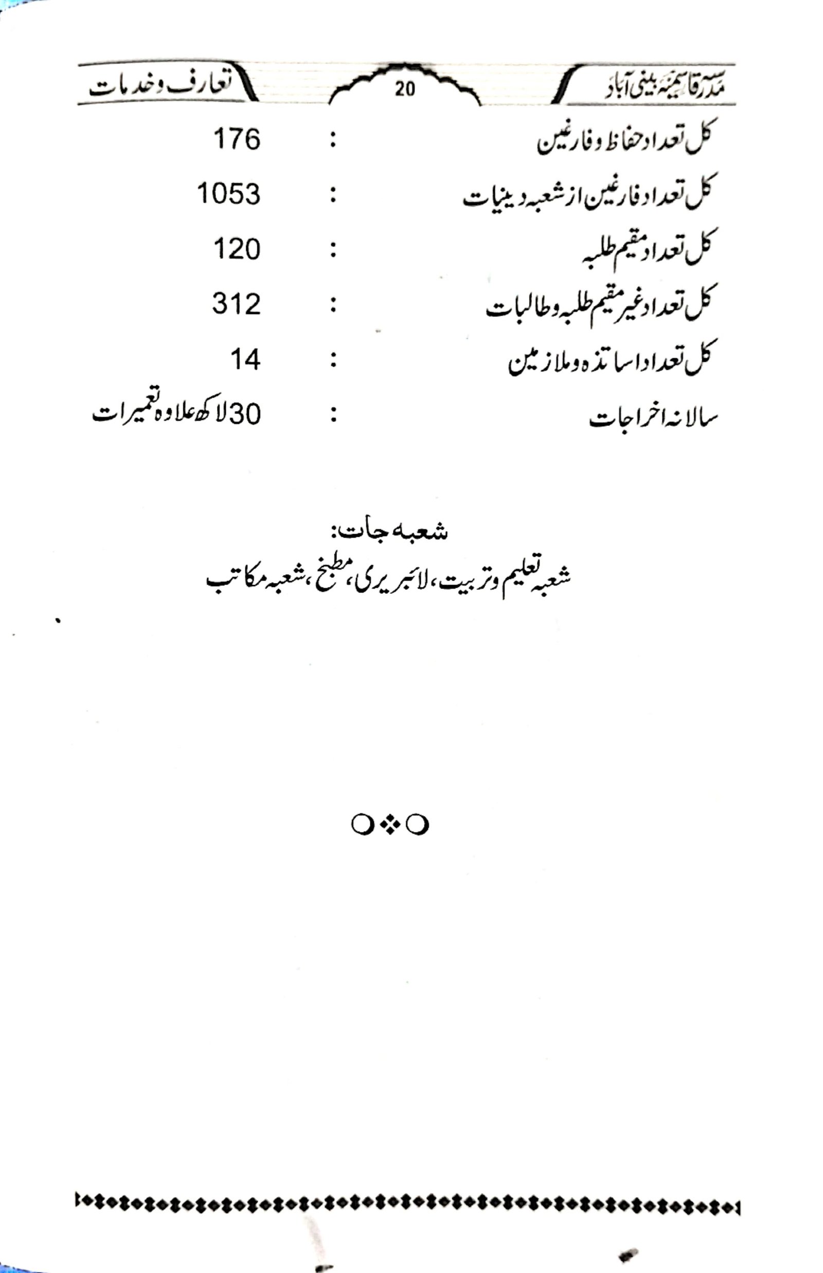 کتابچہ: صفحہ نمبر 20